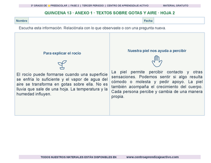 PLANEACIÓN 3° ⭐Preescolar Tercer Periodo (Abr, May, Jun, Jul) en 🎁PDF