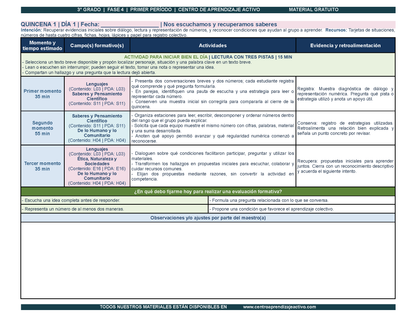 PLANEACIÓN 3° Primaria Primer Periodo (Sep, Oct, Nov) en 🎁PDF