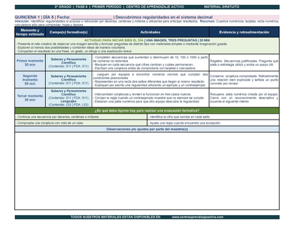 PLANEACIÓN 3° Primaria Primer Periodo (Sep, Oct, Nov) en 🎁PDF