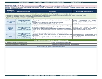 PLANEACIÓN 3° Primaria Primer Periodo (Sep, Oct, Nov) en 🎁PDF