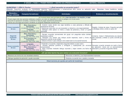 PLANEACIÓN 3° Primaria Primer Periodo (Sep, Oct, Nov) en 🎁PDF
