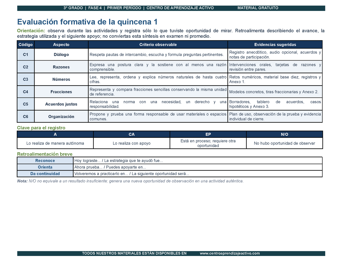 PLANEACIÓN 3° Primaria Primer Periodo (Sep, Oct, Nov) en 🎁PDF