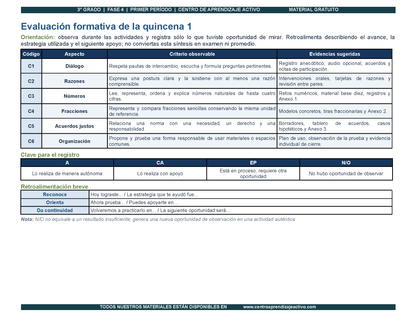 PLANEACIÓN 3° Primaria Primer Periodo (Sep, Oct, Nov) en 🎁PDF