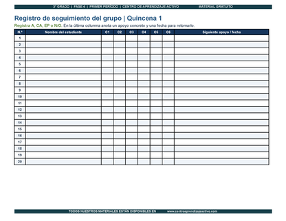 PLANEACIÓN 3° Primaria Primer Periodo (Sep, Oct, Nov) en 🎁PDF