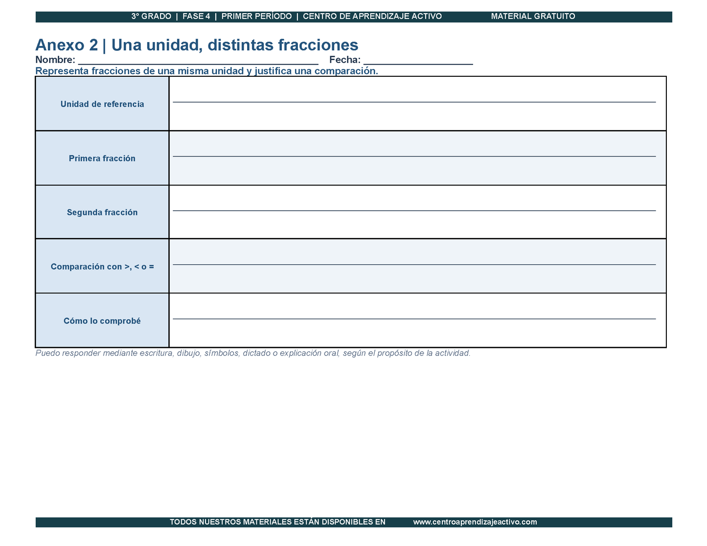 PLANEACIÓN 3° Primaria Primer Periodo (Sep, Oct, Nov) en 🎁PDF
