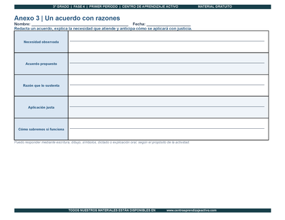 PLANEACIÓN 3° Primaria Primer Periodo (Sep, Oct, Nov) en 🎁PDF