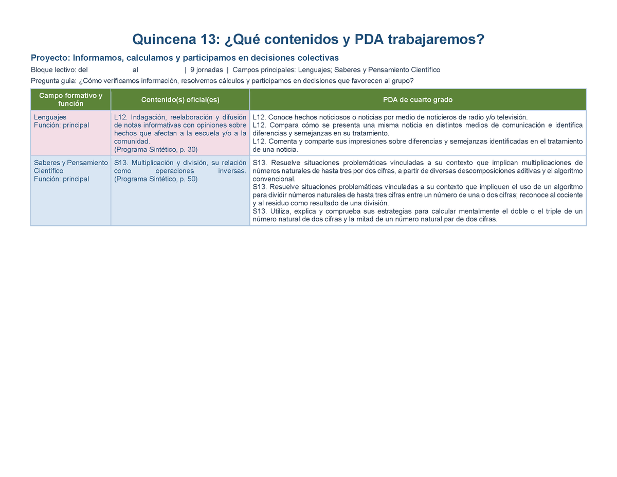 PLANEACIÓN 4° Primaria Tercer Periodo (Abr, May, Jun, Jul) ✏️Editable en Word