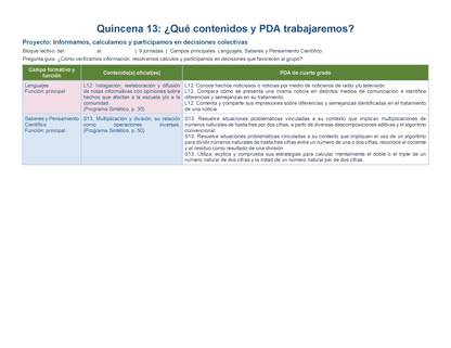 PLANEACIÓN 4° Primaria Tercer Periodo (Abr, May, Jun, Jul) ✏️Editable en Word