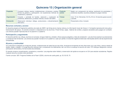 PLANEACIÓN 4° Primaria Tercer Periodo (Abr, May, Jun, Jul) ✏️Editable en Word