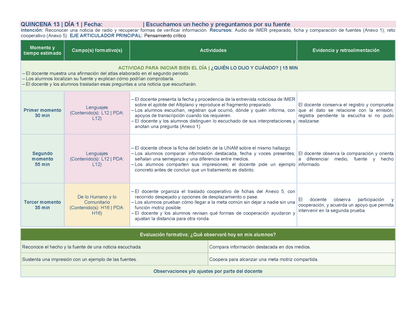 PLANEACIÓN 4° Primaria Tercer Periodo (Abr, May, Jun, Jul) ✏️Editable en Word