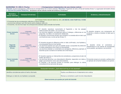 PLANEACIÓN 4° Primaria Tercer Periodo (Abr, May, Jun, Jul) ✏️Editable en Word