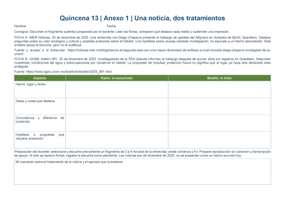 PLANEACIÓN 4° Primaria Tercer Periodo (Abr, May, Jun, Jul) ✏️Editable en Word