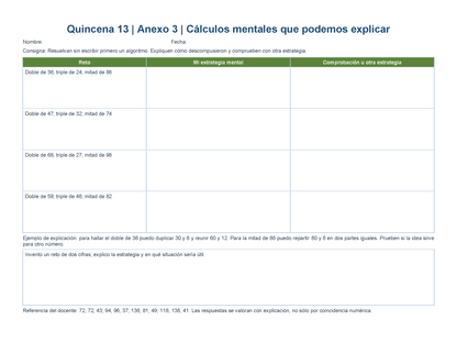 PLANEACIÓN 4° Primaria Tercer Periodo (Abr, May, Jun, Jul) ✏️Editable en Word