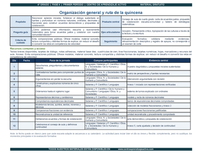 PLANEACIÓN 4° Primaria Primer Periodo (Sep, Oct, Nov) en 🎁PDF