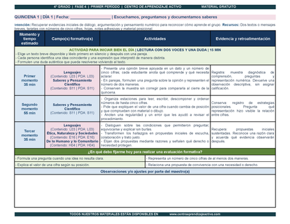 PLANEACIÓN 4° Primaria Primer Periodo (Sep, Oct, Nov) en 🎁PDF