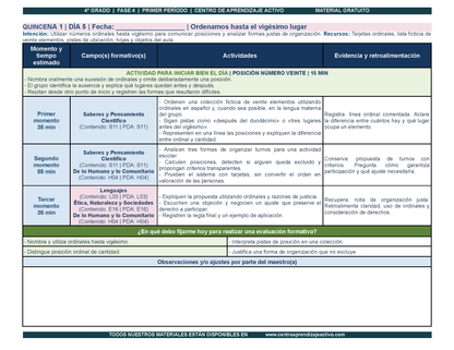 PLANEACIÓN 4° Primaria Primer Periodo (Sep, Oct, Nov) en 🎁PDF