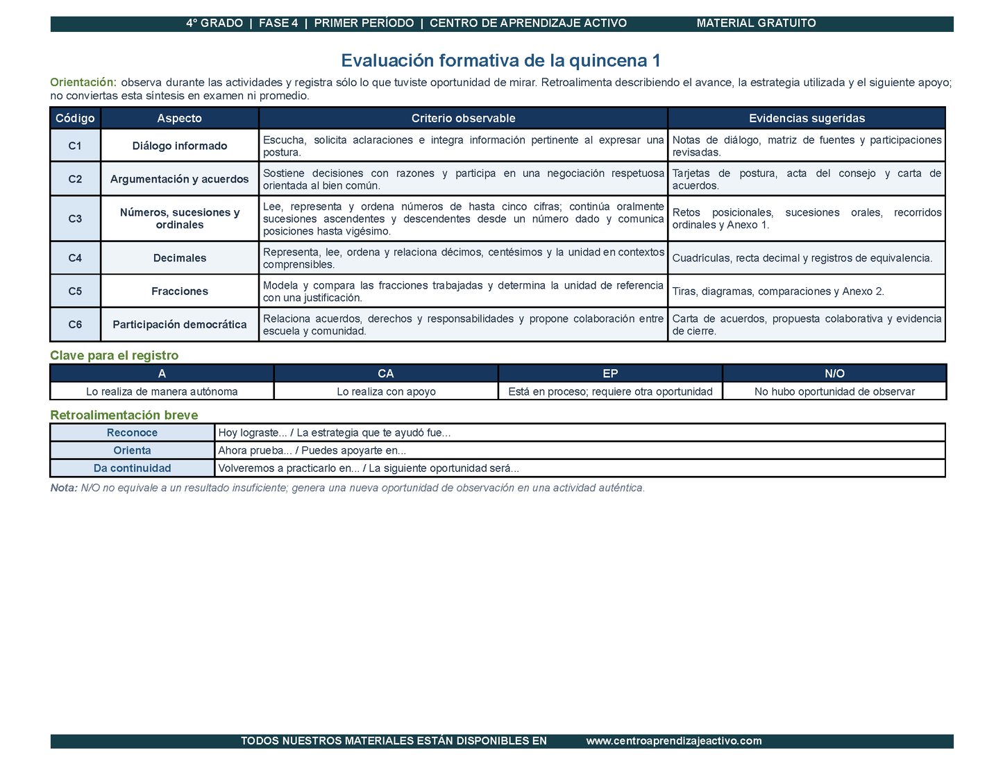 PLANEACIÓN 4° Primaria Primer Periodo (Sep, Oct, Nov) en 🎁PDF