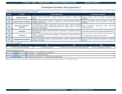 PLANEACIÓN 4° Primaria Primer Periodo (Sep, Oct, Nov) en 🎁PDF
