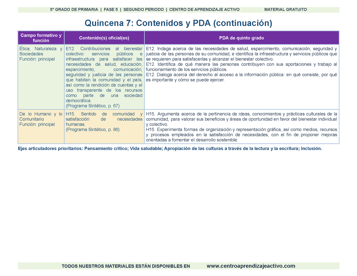 PLANEACIÓN 5° Primaria Segundo Periodo (Dic, Ene, Feb, Mar) en 🎁PDF