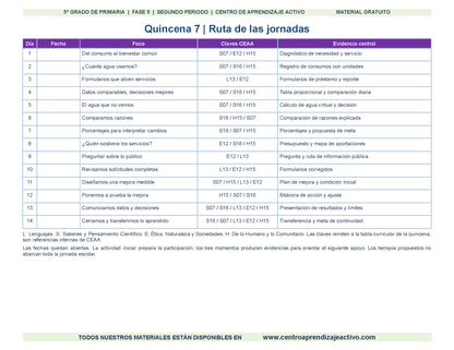 PLANEACIÓN 5° Primaria Segundo Periodo (Dic, Ene, Feb, Mar) en 🎁PDF