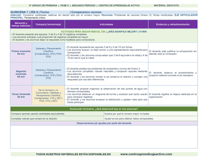 PLANEACIÓN 5° Primaria Segundo Periodo (Dic, Ene, Feb, Mar) en 🎁PDF