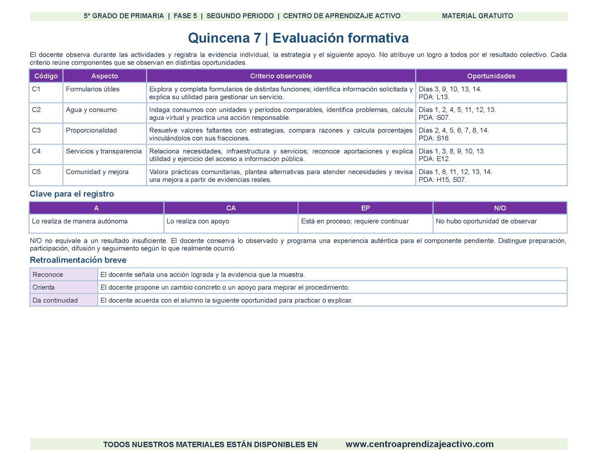 PLANEACIÓN 5° Primaria Segundo Periodo (Dic, Ene, Feb, Mar) en 🎁PDF
