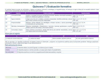 PLANEACIÓN 5° Primaria Segundo Periodo (Dic, Ene, Feb, Mar) en 🎁PDF