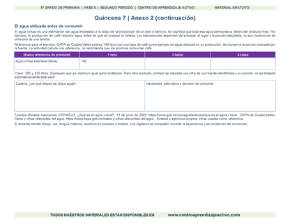 PLANEACIÓN 5° Primaria Segundo Periodo (Dic, Ene, Feb, Mar) en 🎁PDF