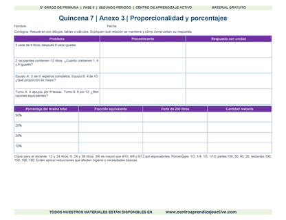 PLANEACIÓN 5° Primaria Segundo Periodo (Dic, Ene, Feb, Mar) en 🎁PDF