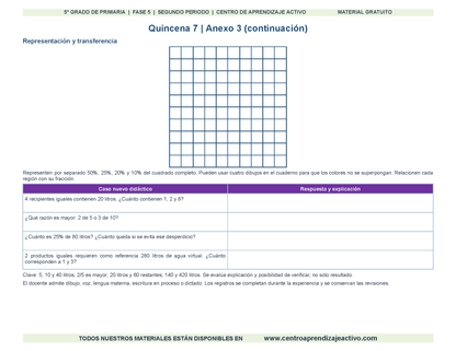 PLANEACIÓN 5° Primaria Segundo Periodo (Dic, Ene, Feb, Mar) en 🎁PDF