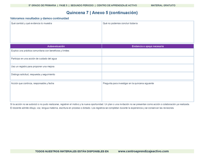 PLANEACIÓN 5° Primaria Segundo Periodo (Dic, Ene, Feb, Mar) en 🎁PDF