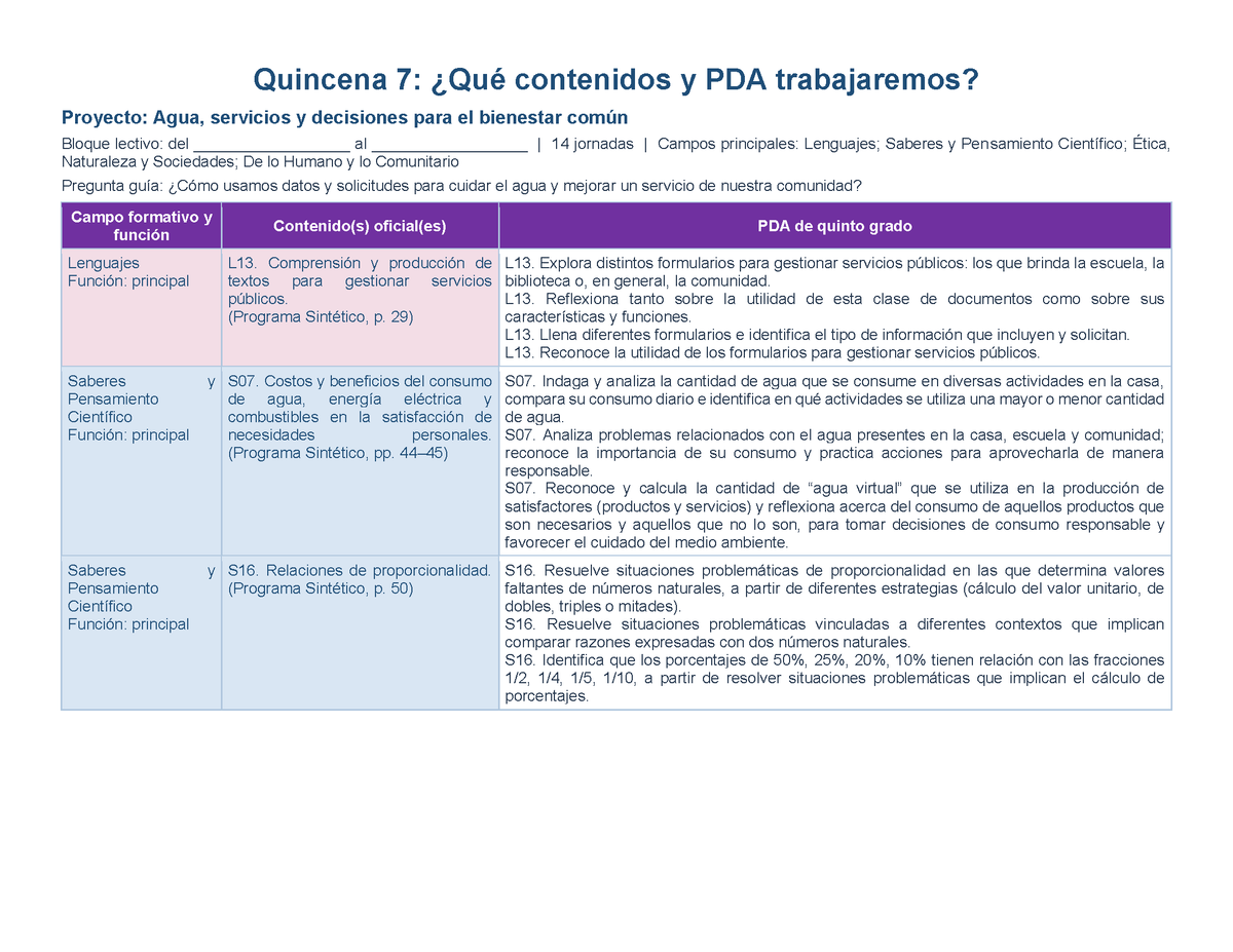 PLANEACIÓN 5° Primaria Segundo Periodo (Dic, Ene, Feb, Mar) ✏️Editable en Word