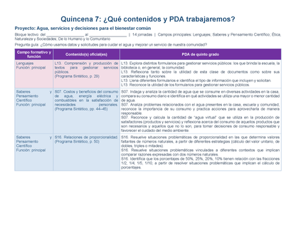 PLANEACIÓN 5° Primaria Segundo Periodo (Dic, Ene, Feb, Mar) ✏️Editable en Word