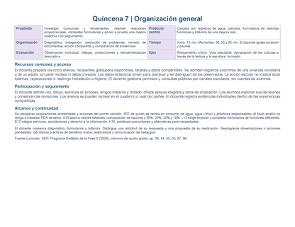 PLANEACIÓN 5° Primaria Segundo Periodo (Dic, Ene, Feb, Mar) ✏️Editable en Word