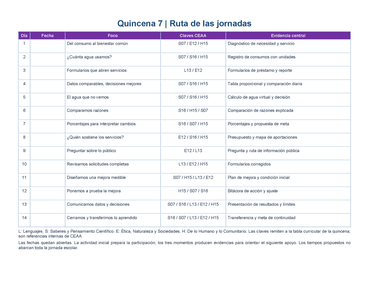PLANEACIÓN 5° Primaria Segundo Periodo (Dic, Ene, Feb, Mar) ✏️Editable en Word