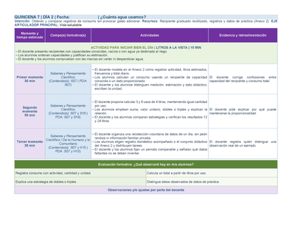 PLANEACIÓN 5° Primaria Segundo Periodo (Dic, Ene, Feb, Mar) ✏️Editable en Word