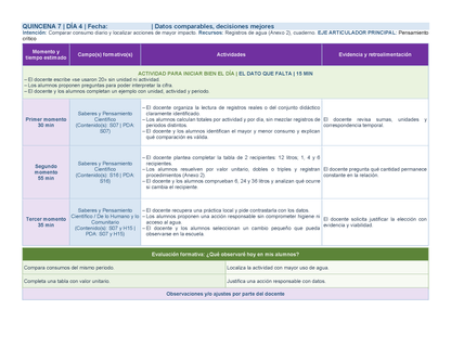 PLANEACIÓN 5° Primaria Segundo Periodo (Dic, Ene, Feb, Mar) ✏️Editable en Word
