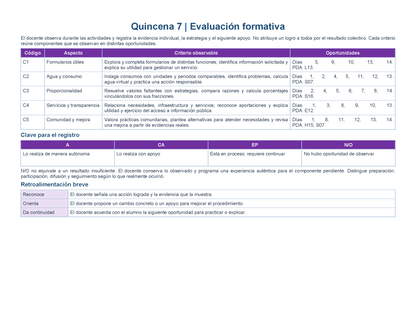 PLANEACIÓN 5° Primaria Segundo Periodo (Dic, Ene, Feb, Mar) ✏️Editable en Word