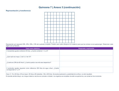 PLANEACIÓN 5° Primaria Segundo Periodo (Dic, Ene, Feb, Mar) ✏️Editable en Word