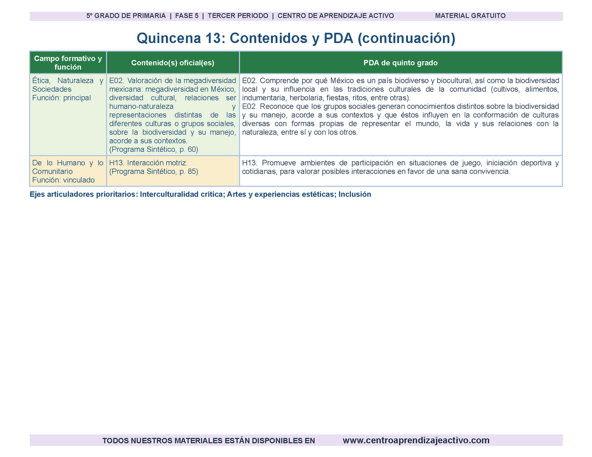 PLANEACIÓN 5° Primaria Tercer Periodo (Abr, May, Jun, Jul) en 🎁PDF
