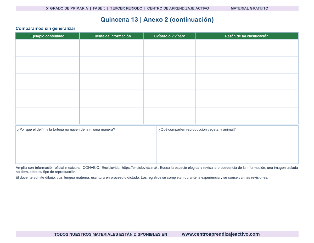 PLANEACIÓN 5° Primaria Tercer Periodo (Abr, May, Jun, Jul) en 🎁PDF