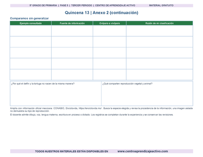 PLANEACIÓN 5° Primaria Tercer Periodo (Abr, May, Jun, Jul) en 🎁PDF