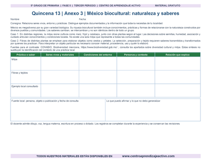 PLANEACIÓN 5° Primaria Tercer Periodo (Abr, May, Jun, Jul) en 🎁PDF