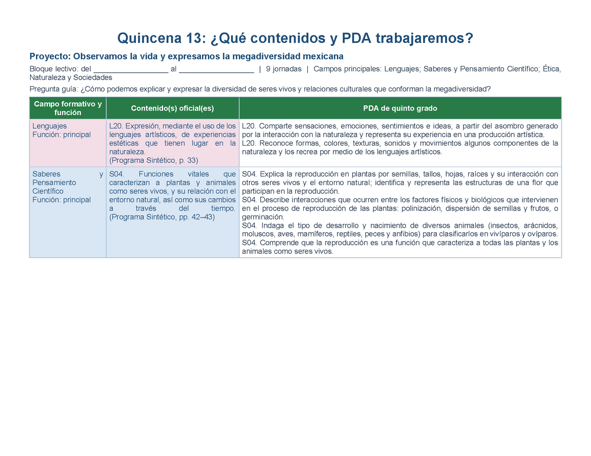 PLANEACIÓN 5° Primaria Tercer Periodo (Abr, May, Jun, Jul) ✏️Editable en Word