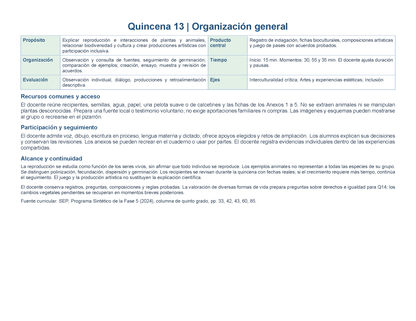 PLANEACIÓN 5° Primaria Tercer Periodo (Abr, May, Jun, Jul) ✏️Editable en Word