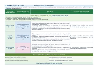 PLANEACIÓN 5° Primaria Tercer Periodo (Abr, May, Jun, Jul) ✏️Editable en Word