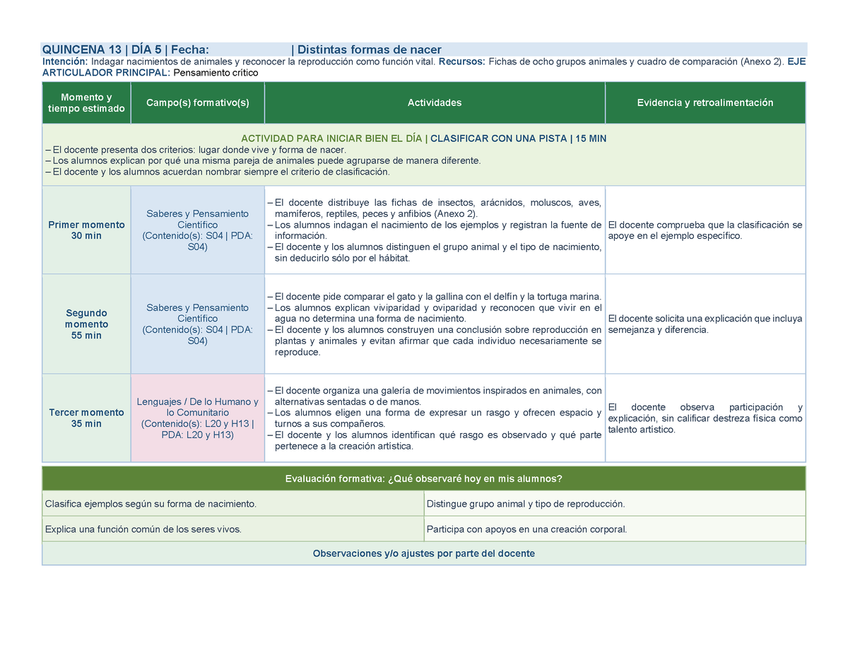 PLANEACIÓN 5° Primaria Tercer Periodo (Abr, May, Jun, Jul) ✏️Editable en Word