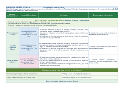 PLANEACIÓN 5° Primaria Tercer Periodo (Abr, May, Jun, Jul) ✏️Editable en Word