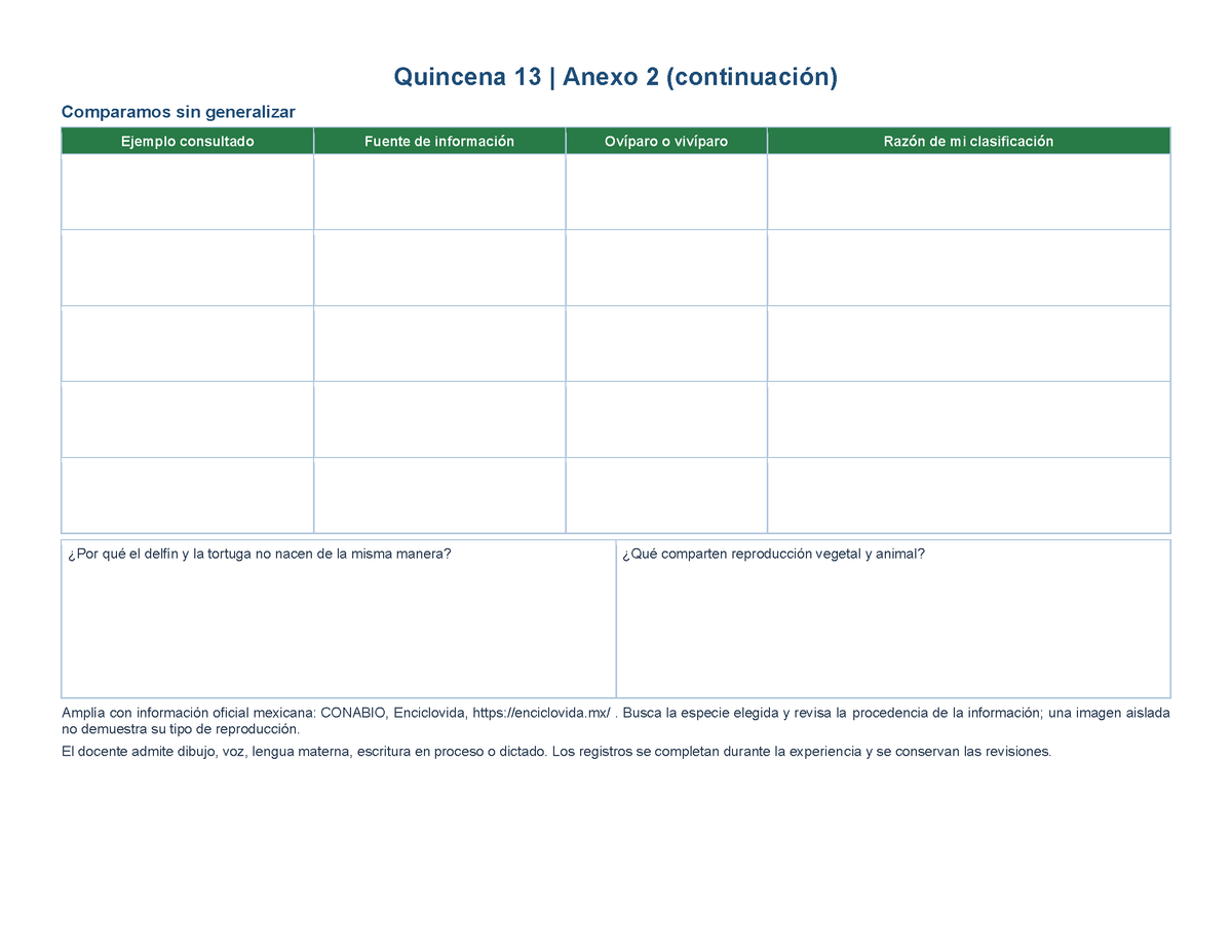 PLANEACIÓN 5° Primaria Tercer Periodo (Abr, May, Jun, Jul) ✏️Editable en Word