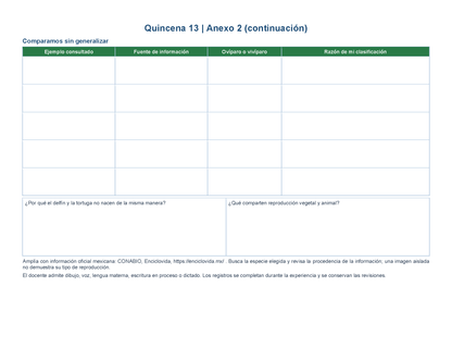 PLANEACIÓN 5° Primaria Tercer Periodo (Abr, May, Jun, Jul) ✏️Editable en Word